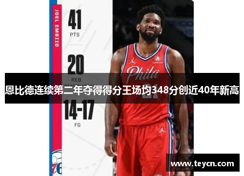 恩比德连续第二年夺得得分王场均348分创近40年新高