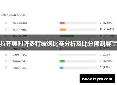 拉齐奥对阵多特蒙德比赛分析及比分预测展望